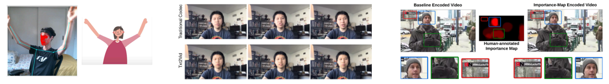 SHTEM about teleconferencing, etc. source coding